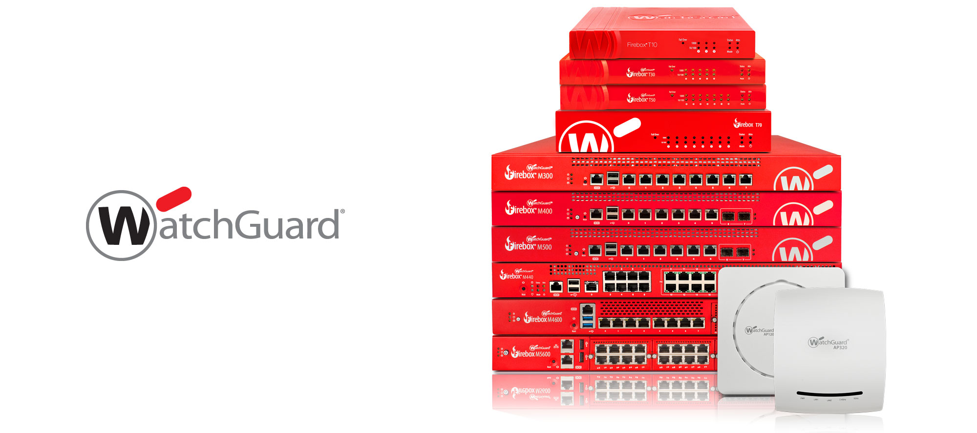 firewall watchguard